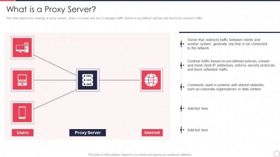 Reverse Proxy Server IT What Is A Proxy Server Ppt Infographics Infographics PDF