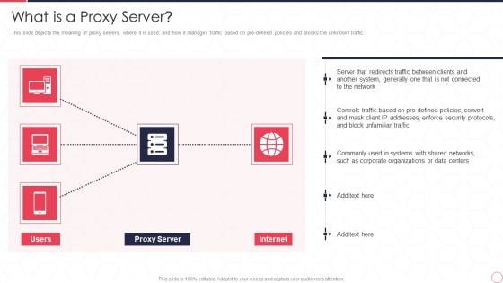Reverse Proxy Server IT What Is A Proxy Server Ppt Infographics Infographics PDF Reverse Proxy Server IT What Is A Proxy Server Ppt Infographics Infographics PDF