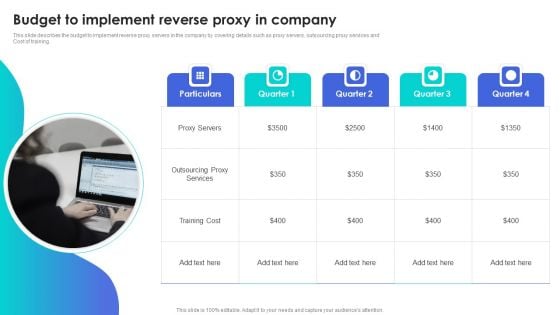 Reverse Proxy Web Server Budget To Implement Reverse Proxy In Company Microsoft PDF