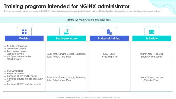 Reverse Proxy Web Server Training Program Intended For Nginx Administrator Professional PDF