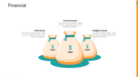 Reverse SCM Financial Ppt Gallery Guide PDF