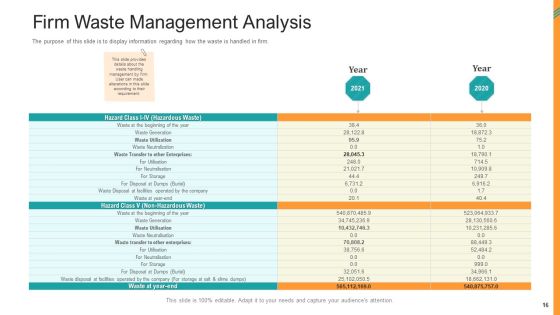 Reverse SCM Ppt PowerPoint Presentation Complete Deck With Slides Slide16