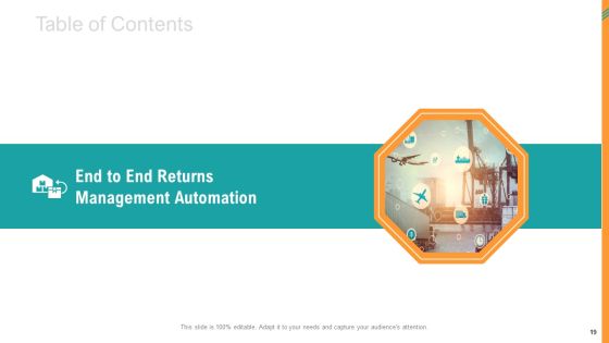Reverse SCM Ppt PowerPoint Presentation Complete Deck With Slides Slide19