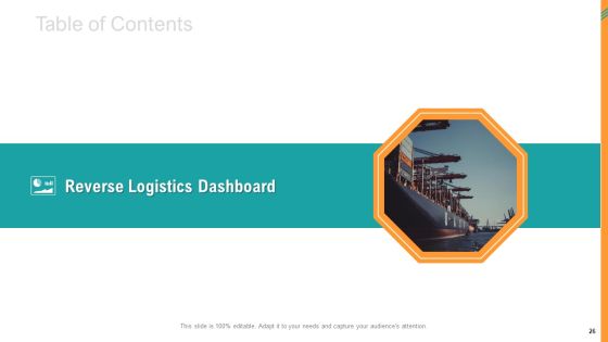 Reverse SCM Ppt PowerPoint Presentation Complete Deck With Slides Slide26