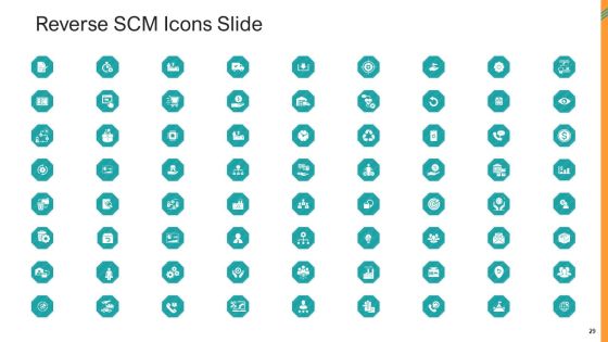 Reverse SCM Ppt PowerPoint Presentation Complete Deck With Slides Slide29