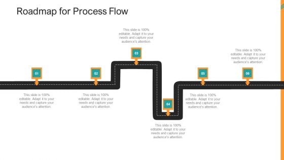 Reverse SCM Roadmap For Process Flow Ppt Pictures Outline PDF Reverse SCM Roadmap For Process Flow Ppt Pictures Outline PDF