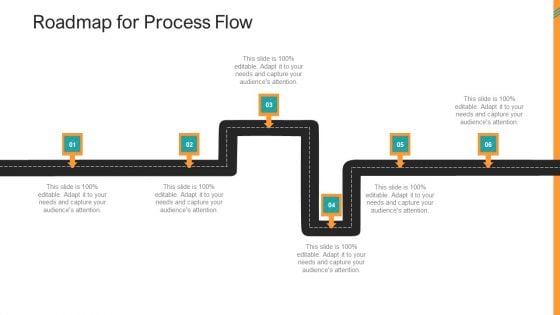 Reverse SCM Roadmap For Process Flow Ppt Pictures Outline PDF