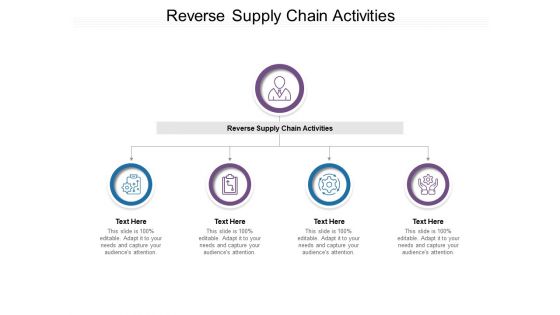 Reverse Supply Chain Activities Ppt PowerPoint Presentation Pictures Elements Cpb Pdf