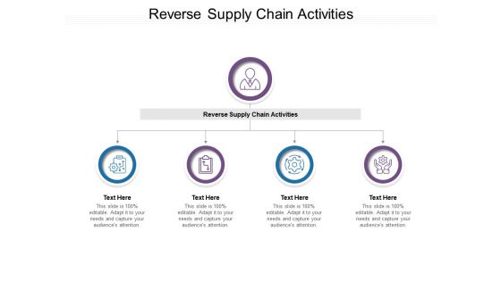 Reverse Supply Chain Activities Ppt PowerPoint Presentation Pictures Elements Cpb Pdf Reverse Supply Chain Activities Ppt PowerPoint Presentation Pictures Elements Cpb Pdf
