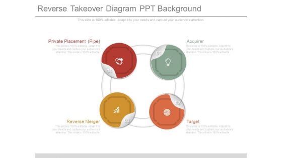 Reverse Takeover Diagram Ppt Background