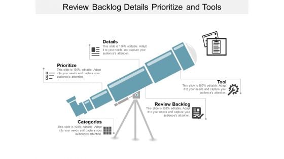 Review Backlog Details Prioritize And Tools Ppt PowerPoint Presentation Pictures Summary