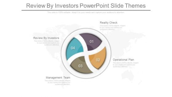 Review By Investors Powerpoint Slide Themes Review By Investors Powerpoint Slide Themes