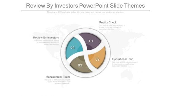 Review By Investors Powerpoint Slide Themes