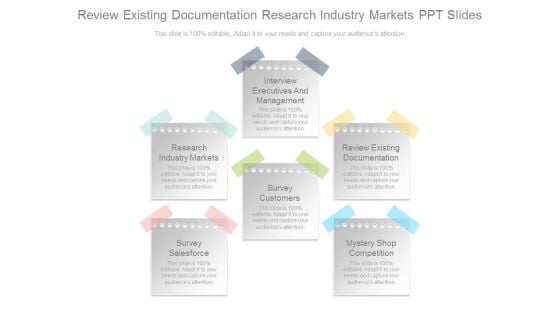 Review Existing Documentation Research Industry Markets Ppt Slides