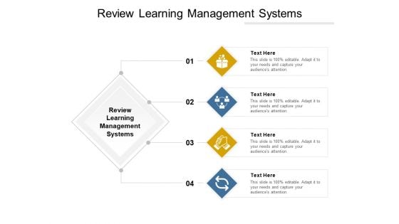 Review Learning Management Systems Ppt PowerPoint Presentation Inspiration Smartart Cpb