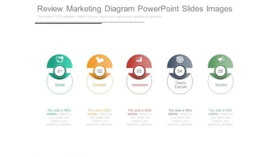 Review Marketing Diagram Powerpoint Slides Images