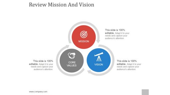 Review Mission And Vision Ppt PowerPoint Presentation Example File Review Mission And Vision Ppt PowerPoint Presentation Example File