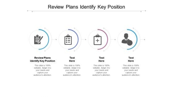 Review Plans Identify Key Position Ppt PowerPoint Presentation File Format Ideas Cpb