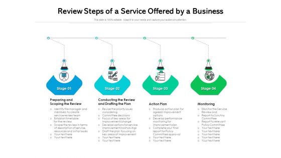 Review Steps Of A Service Offered By A Business Ppt PowerPoint Presentation Icon Show PDF