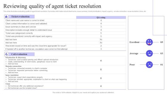 Reviewing Quality Of Agent Ticket Resolution Rules PDF Reviewing Quality Of Agent Ticket Resolution Rules PDF