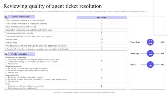 Reviewing Quality Of Agent Ticket Resolution Rules PDF