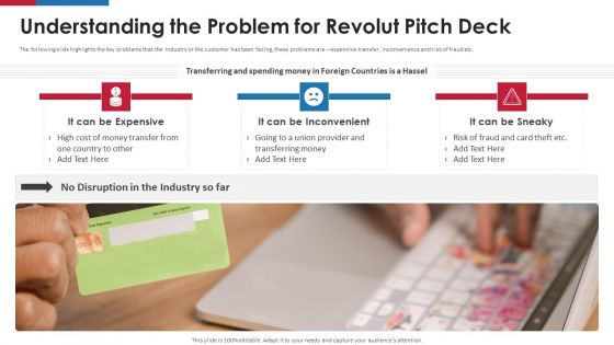 Revolut Capital Funding Understanding The Problem For Revolut Pitch Deck Ppt Infographics Good PDF