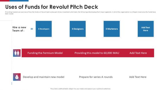 Revolut Capital Funding Uses Of Funds For Revolut Pitch Deck Ppt Clipart PDF