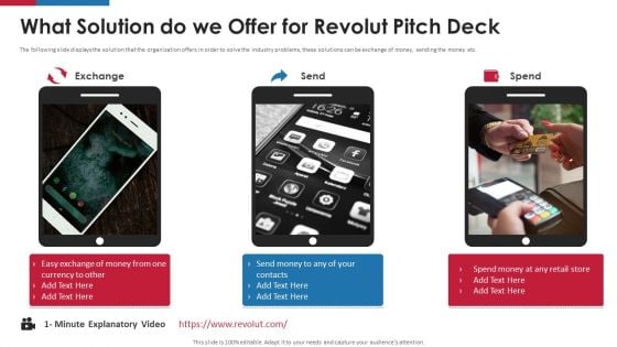 Revolut Capital Funding What Solution Do We Offer For Revolut Pitch Deck Ppt File Graphics Template PDF