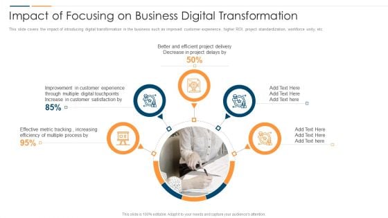 Revolution In Online Business Impact Of Focusing On Business Digital Transformation Information PDF Revolution In Online Business Impact Of Focusing On Business Digital Transformation Information PDF