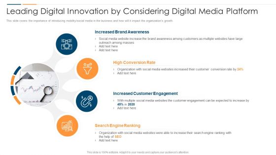 Revolution In Online Business Leading Digital Innovation By Considering Digital Media Platform Introduction PDF
