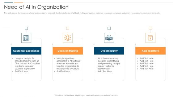 Revolution In Online Business Need Of AI In Organization Ppt PowerPoint Presentation File Graphic Images PDF Revolution In Online Business Need Of AI In Organization Ppt PowerPoint Presentation File Graphic Images PDF