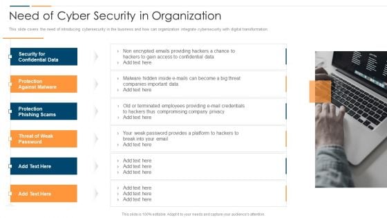 Revolution In Online Business Need Of Cyber Security In Organization Professional PDF