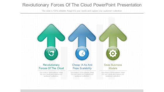 Revolutionary Forces Of The Cloud Power Point Presentation