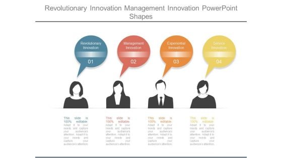 Revolutionary Innovation Management Innovation Powerpoint Shapes