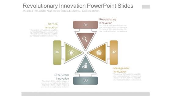 Revolutionary Innovation Powerpoint Slides