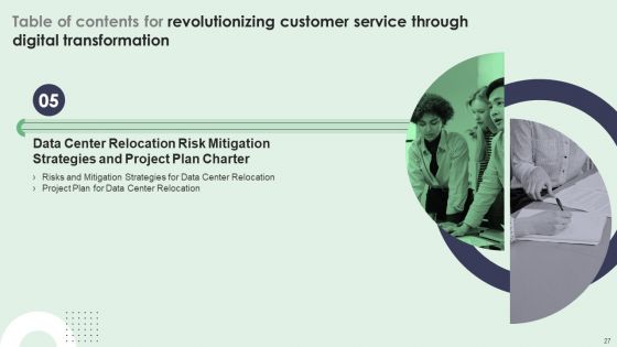 Revolutionizing Customer Service Through Digital Transformation Ppt PowerPoint Presentation Complete Deck With Slides