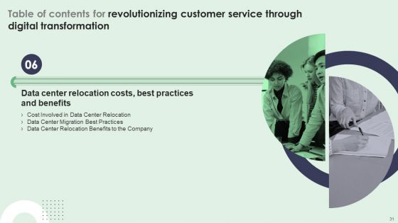 Revolutionizing Customer Service Through Digital Transformation Ppt PowerPoint Presentation Complete Deck With Slides