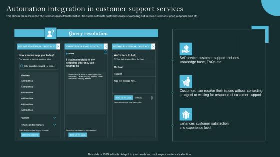 Revolutionizing Customer Support Through Digital Transformation Automation Integration In Customer Summary PDF