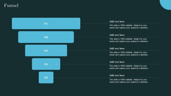 Revolutionizing Customer Support Through Digital Transformation Funnel Ideas PDF