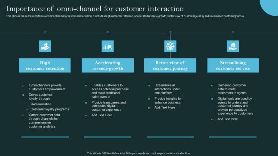 Revolutionizing Customer Support Through Digital Transformation Importance Of Omni Channel Themes PDF Revolutionizing Customer Support Through Digital Transformation Importance Of Omni Channel Themes PDF