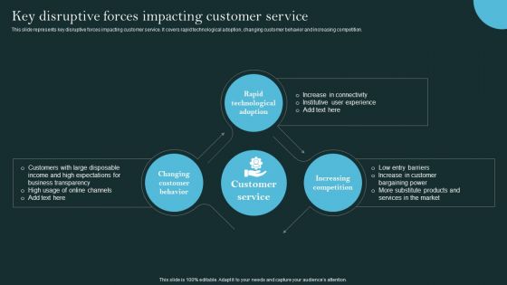 Revolutionizing Customer Support Through Digital Transformation Key Disruptive Forces Impacting Information PDF