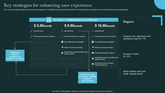 Revolutionizing Customer Support Through Digital Transformation Key Strategies For Enhancing Rules PDF