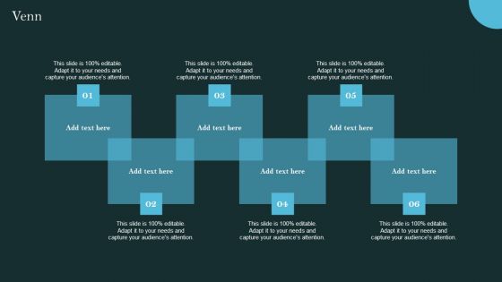 Revolutionizing Customer Support Through Digital Transformation Venn Structure PDF