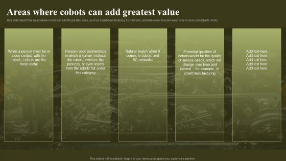 Revolutionizing Human Machine Collaboration Cobots Areas Where Cobots Can Add Greatest Value Infographics PDF