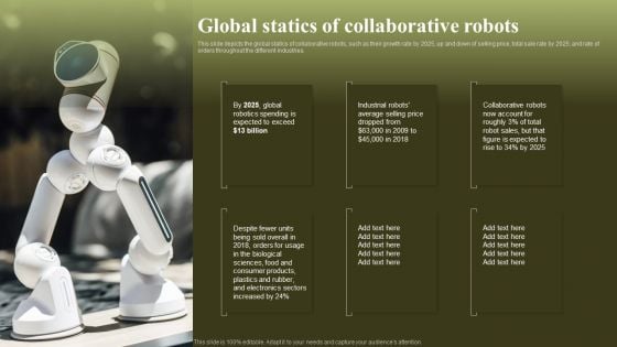 Revolutionizing Human Machine Collaboration Cobots Global Statics Of Collaborative Robots Rules PDF Revolutionizing Human Machine Collaboration Cobots Global Statics Of Collaborative Robots Rules PDF