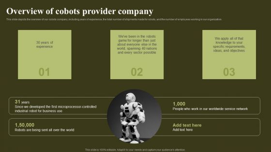 Revolutionizing Human Machine Collaboration Cobots Overview Of Cobots Provider Company Mockup PDF Revolutionizing Human Machine Collaboration Cobots Overview Of Cobots Provider Company Mockup PDF