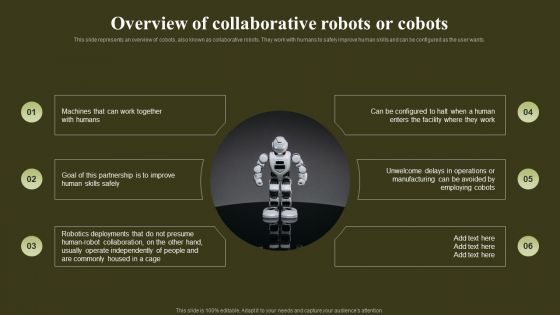 Revolutionizing Human Machine Collaboration Cobots Overview Of Collaborative Robots Or Cobots Ideas PDF