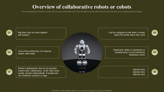 Revolutionizing Human Machine Collaboration Cobots Overview Of Collaborative Robots Or Cobots Ideas PDF Revolutionizing Human Machine Collaboration Cobots Overview Of Collaborative Robots Or Cobots Ideas PDF