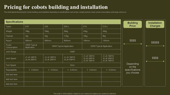 Revolutionizing Human Machine Collaboration Cobots Pricing For Cobots Building And Installation Diagrams PDF