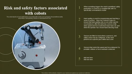 Revolutionizing Human Machine Collaboration Cobots Risk And Safety Factors Associated With Cobots Clipart PDF